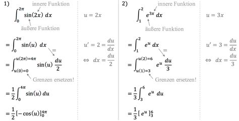 integral substitution grenzen